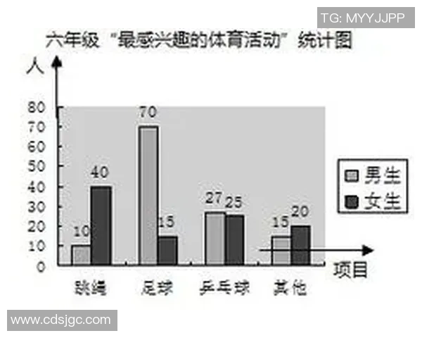 深圳乒乓球队力量表现的数据分析与训练策略探讨